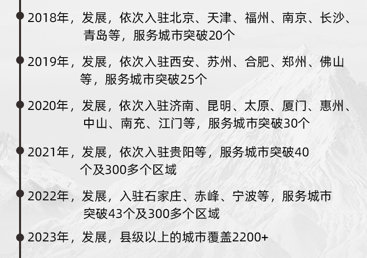 關于我們(圖7)